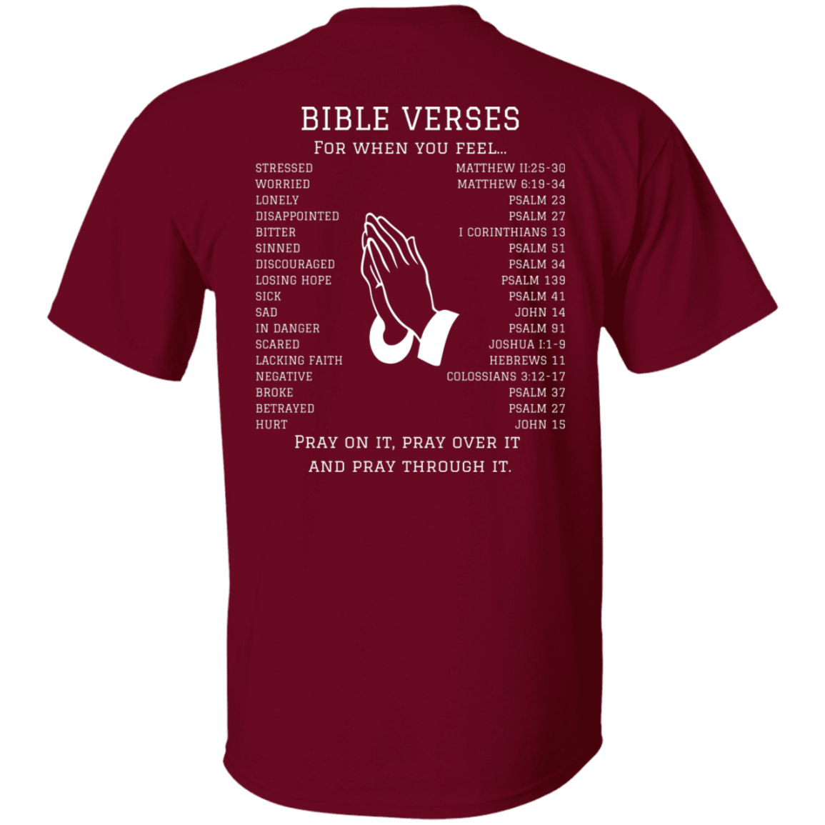 Bible Verses
